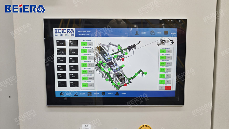 BEIER Smart PLC Control System