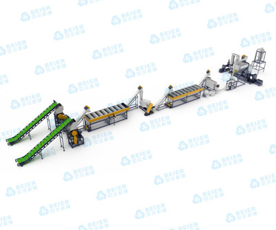 Introduction to Plastic Recycling and Plastic Recycling Line